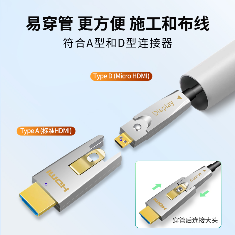 光纤HDMI2.1可拆卸式高清线